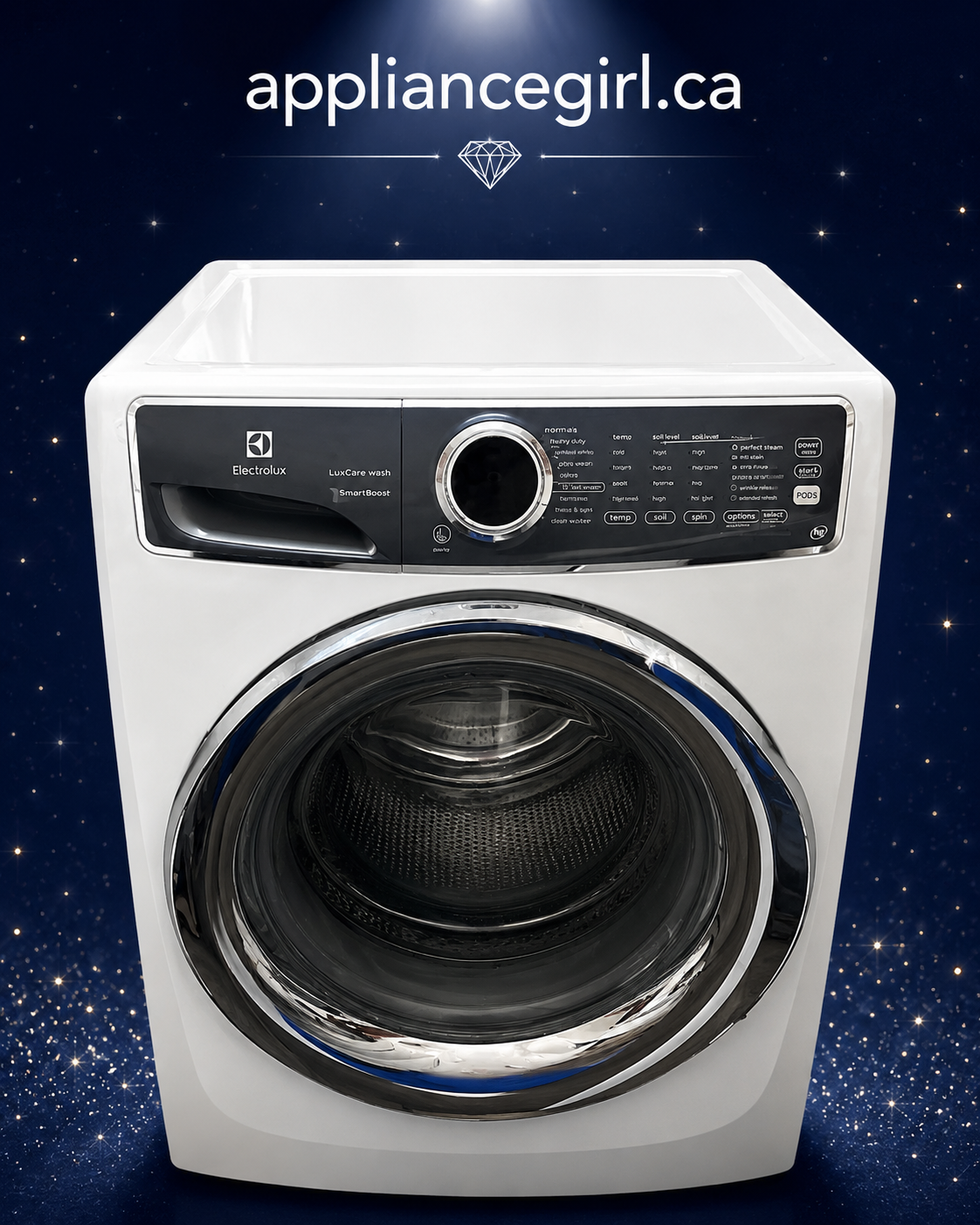 Used Electrolux Front Load Washer – White – High Efficiency – Fully Tested